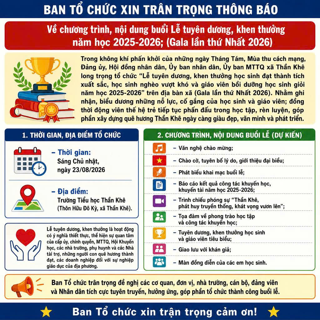 CHƯƠNG TRÌNH ,NỘI DUNG TUYÊN DƯƠNG KHEN THƯỞNG NĂM HỌC 2025-2026 ;(GALA LẦN THỨ NHẤT NĂM 2026)