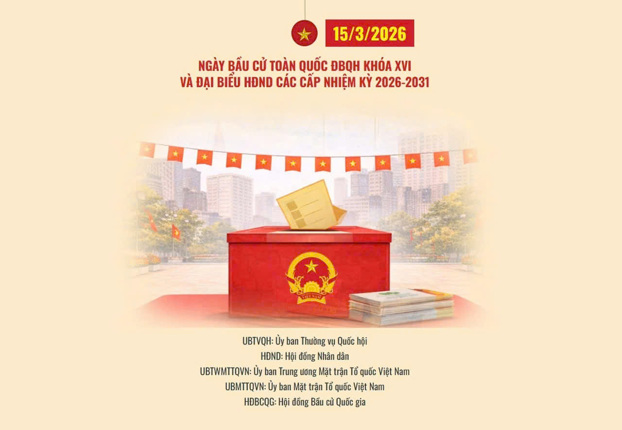 Hướng dẫn quy trình bỏ phiếu bầu cử Quốc hội khóa XVI và Đại biểu Hội đồng nhân dân các cấp, nhiệm kỳ 2026-2031.